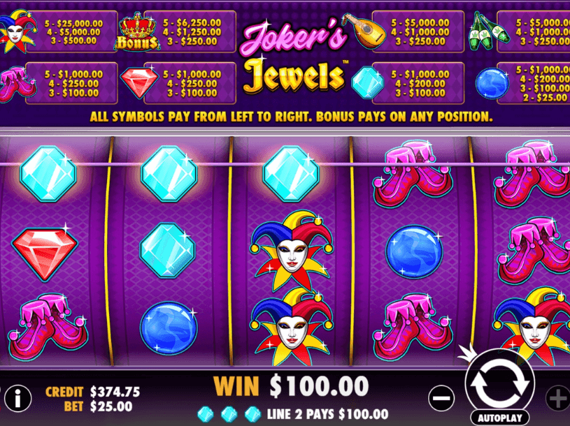 Tabla de pagos de Joker Jewels con máscara joker y corona bonus