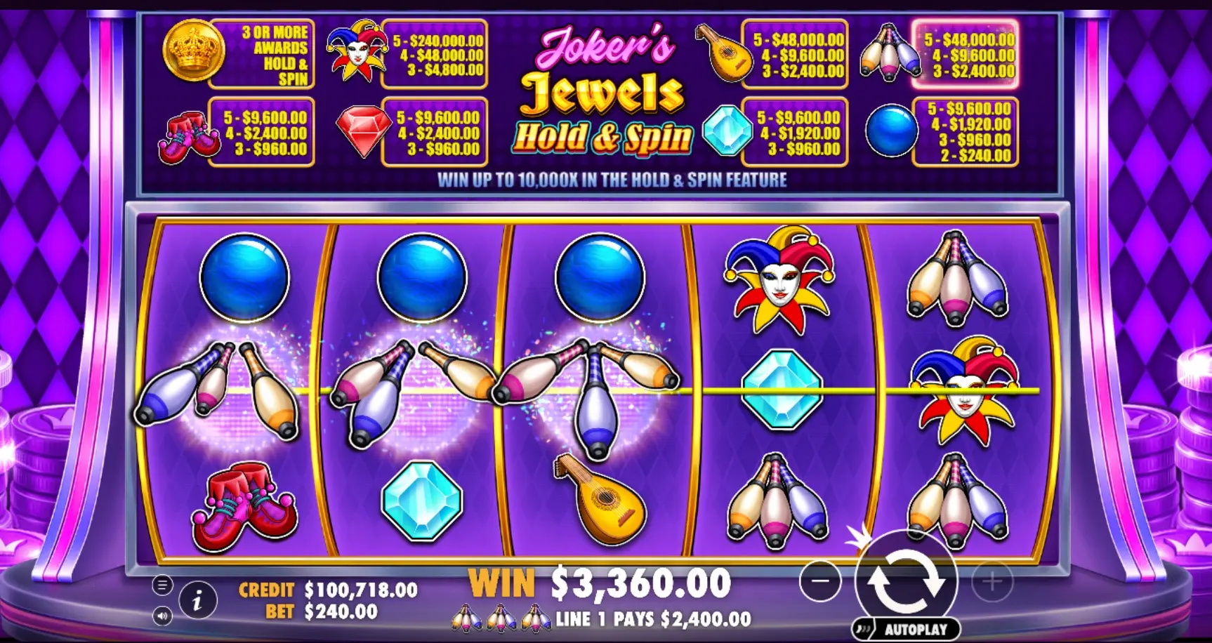 Joker Jewels mobile slot con interfaz responsive